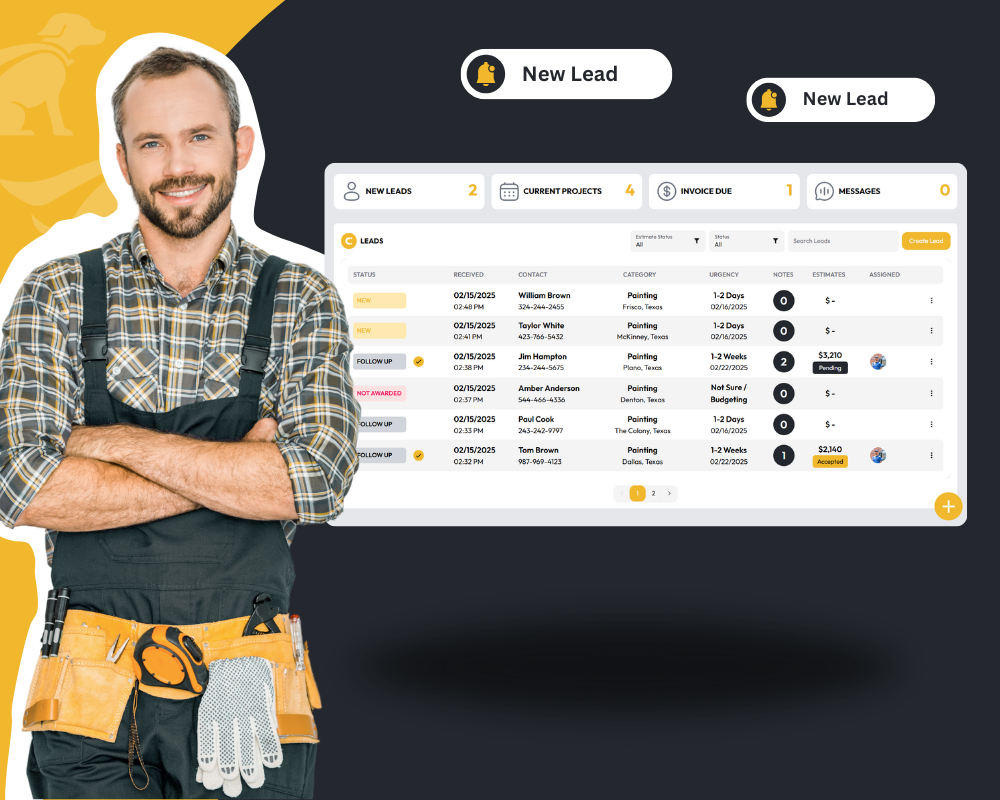 Revenue & Profit Tracking