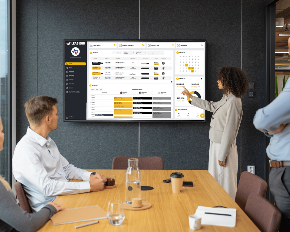 User-Specific Profitability Insights